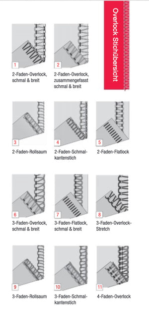 Nähfuß Set für SINGER ELITE Overlock SE017